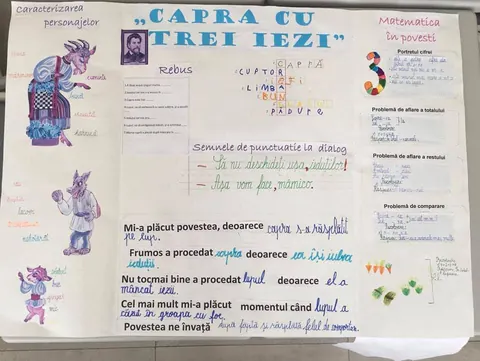 Proiect transdisciplinar: „Sfătosule Bunic din Humulești! ", februarie 2021 — fotografia 18