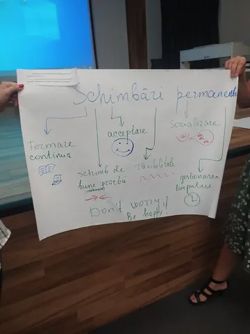 Formări profesionale intrașcolare, 9-12 august 2021 — fotografia 5