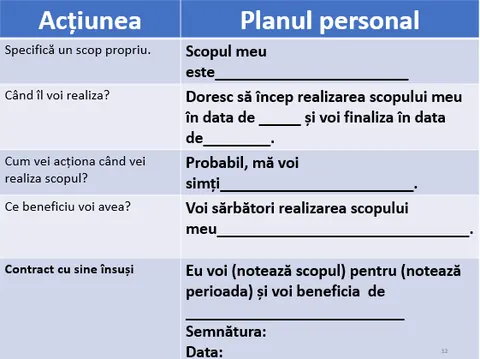 Parteneriate durabile: Universitatea de Stat din Moldova (USM), Facultatea de chimie, aprilie 2021 — fotografia 3