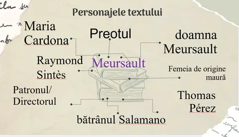 LECTURIADA ELEVI-PĂRINȚI-PROFESORI, cu tema: „Societatea vs. — fotografia 5