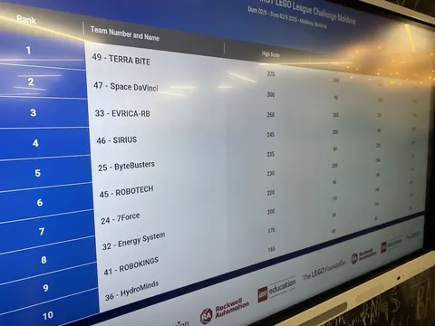 🚀 Uraaa! Echipa "SPACE DA VINCI" în finală! 🚀🌊 — fotografia 5